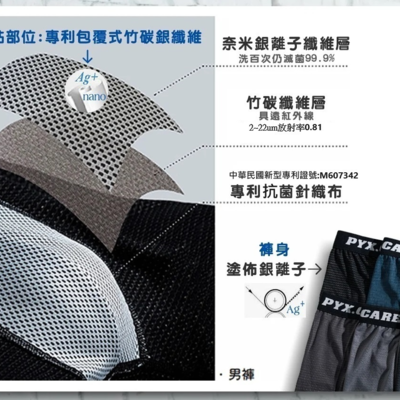 【品業興】 銀盾 抗菌男士內褲