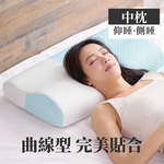 【ELVIS愛菲斯】人體工學冰涼曲線枕