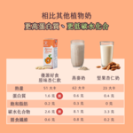 【優源好食】原味杏仁飲 200ml (低糖) - 24瓶/箱